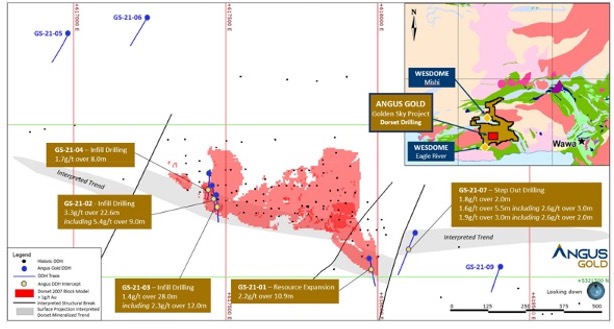 Figure 2: Surface Map – Dorset Gold Trend new drilling, Golden Sky Project Location Map